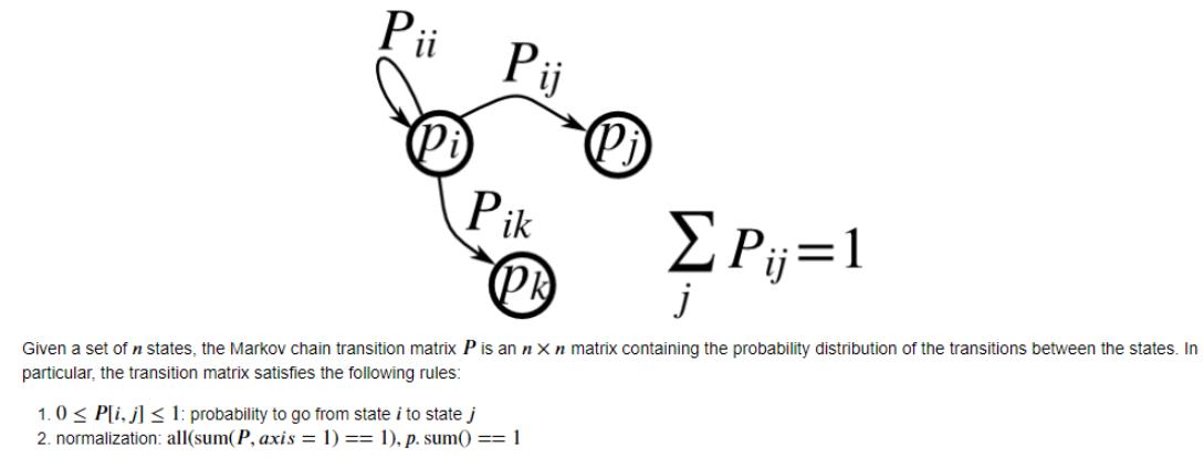 Pii Pij Pik Pij=1 PR j Given a set of n states, the Markov chain transition matrix P is an n x n matrix