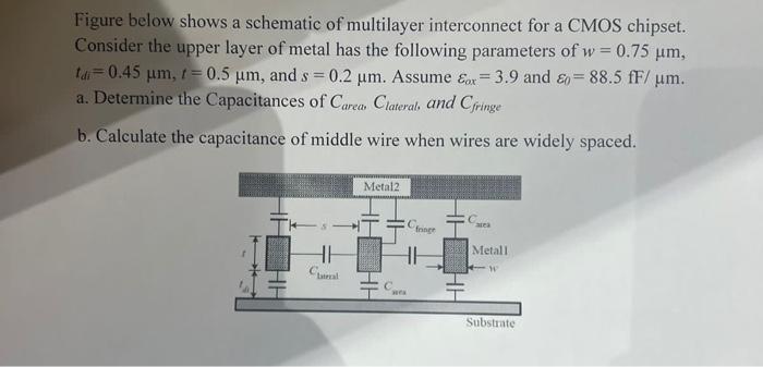 Figure below shows a schematic of multilayer interconnect for a CMOS chipset. Consider the upper layer of