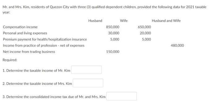 Mr. and Mrs. Kim, residents of Quezon City with three (3) qualified dependent children, provided the