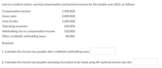 Lina is a resident citizen, earning compensation and business income for the taxable year 2022, as follows: