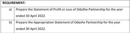 REQUIREMENT: a) Prepare the Statement of Profit or Loss of OdaShe Partnership for the year ended 30 April