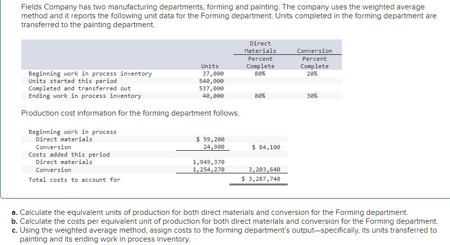 Fields Company has two manufacturing departments, forming and painting. The company uses the weighted average