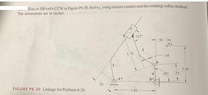 If = 100 rad/s CCW in Figure P6.30, find vc, using instant centers and the rotating radius method. The