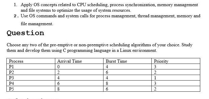 1. Apply OS concepts related to CPU scheduling, process synchronization, memory management and file systems