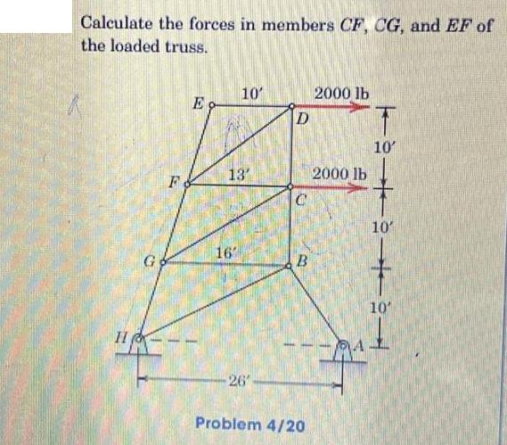 Calculate the forces in members CF, CG, and EF of the loaded truss. II F E 10' 13 16 26 D C B Problem 4/20