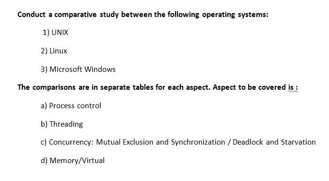 Conduct a comparative study between the following operating systems: 1) UNIX 2) Linux 3) Microsoft Windows