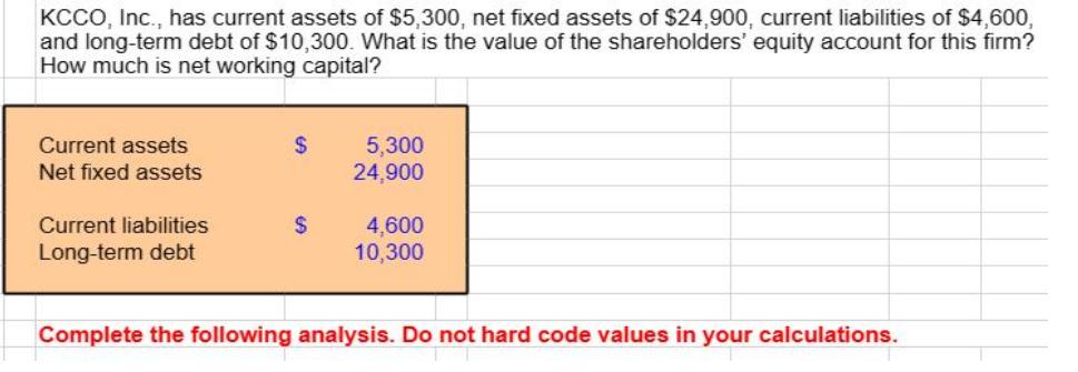 KCCO, Inc., has current assets of $5,300, net fixed assets of $24,900, current liabilities of $4,600, and