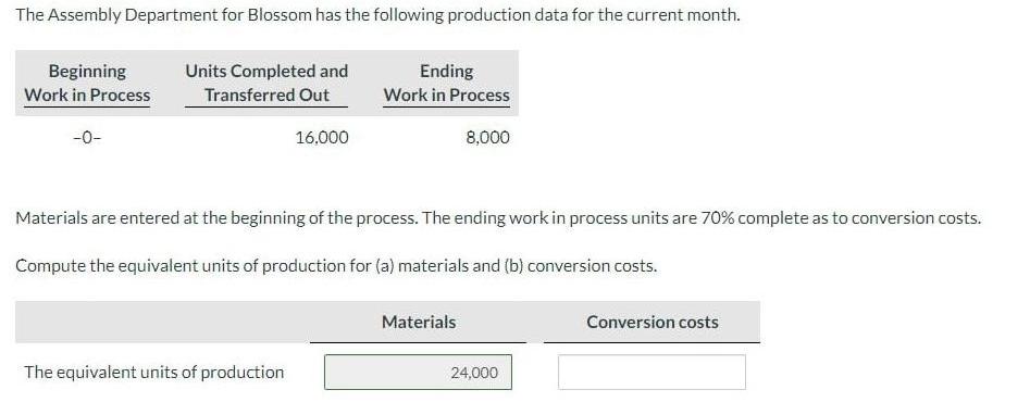 The Assembly Department for Blossom has the following production data for the current month. Beginning Work