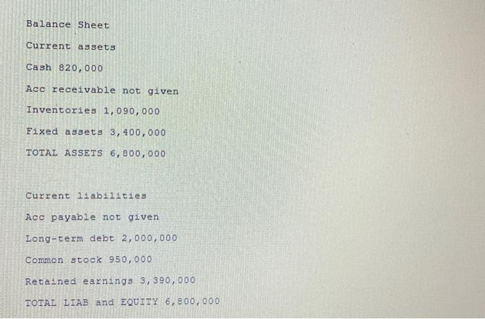 Balance Sheet Current assets Cash 820,000 Acc receivable not given Inventories 1,090, 000 Fixed assets