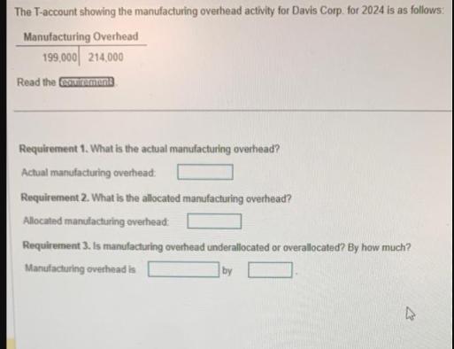 The T-account showing the manufacturing overhead activity for Davis Corp. for 2024 is as follows: