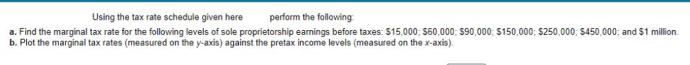 Using the tax rate schedule given here perform the following: a. Find the marginal tax rate for the following