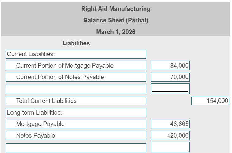 Liabilities Right Aid Manufacturing Balance Sheet (Partial) March 1, 2026 Current Liabilities: Current