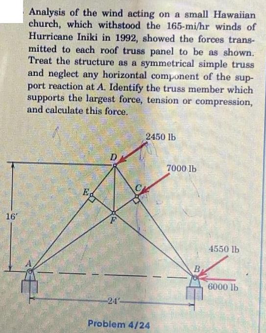 16' Analysis of the wind acting on a small Hawaiian church, which withstood the 165-mi/hr winds of Hurricane