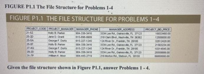 FIGURE P1.1 The File Structure for Problems 1-4 FIGURE P1.1 THE FILE STRUCTURE FOR PROBLEMS 1-4 PROJECT BD