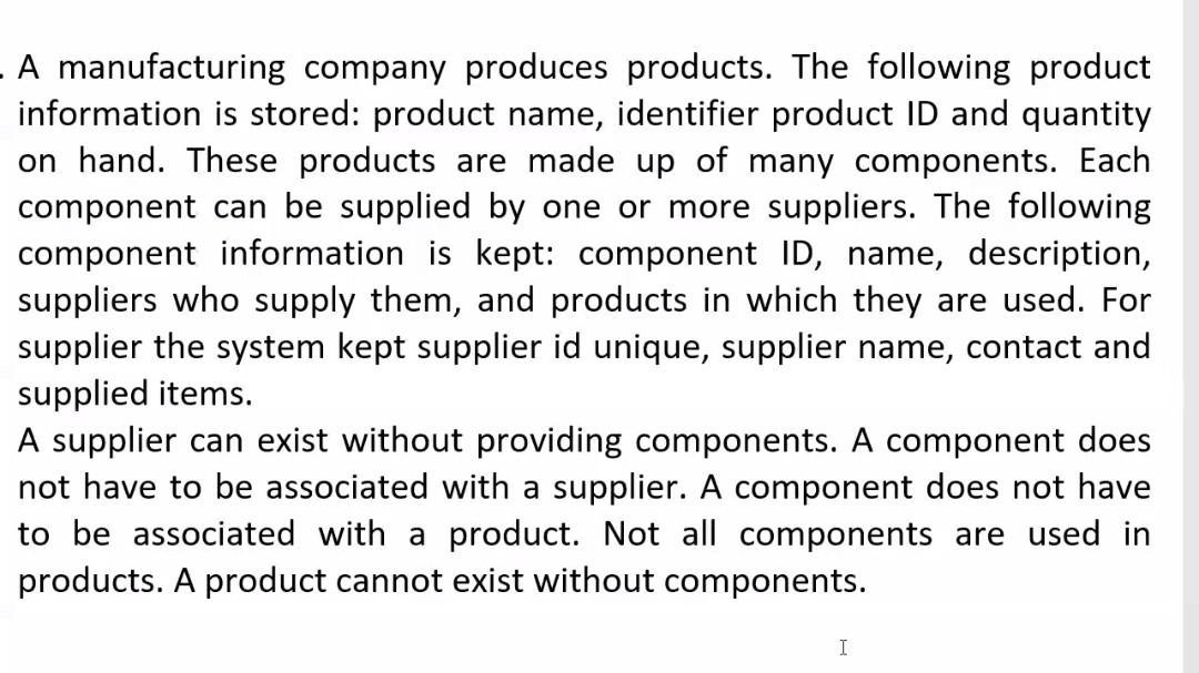 . A manufacturing company produces products. The following product information is stored: product name,