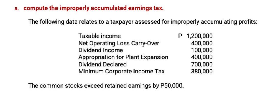 a. compute the improperly accumulated earnings tax. The following data relates to a taxpayer assessed for
