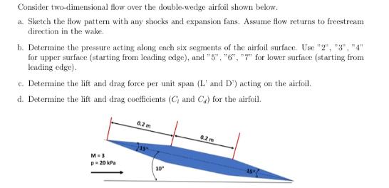 Consider two-dimensional flow over the double-wedge airfoil shown below. a. Sketch the flow pattern with any