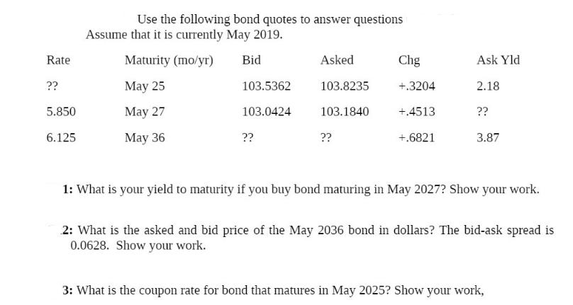 Rate ?? 5.850 6.125 Use the following bond quotes to answer questions Assume that it is currently May 2019.