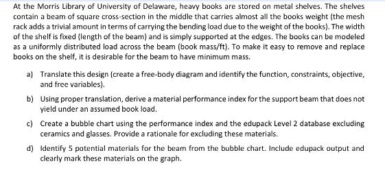 At the Morris Library of University of Delaware, heavy books are stored on metal shelves. The shelves contain