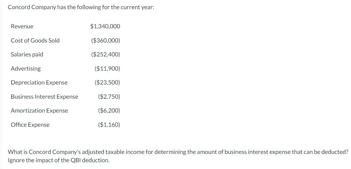 Concord Company has the following for the current year: Revenue Cost of Goods Sold Salaries paid Advertising