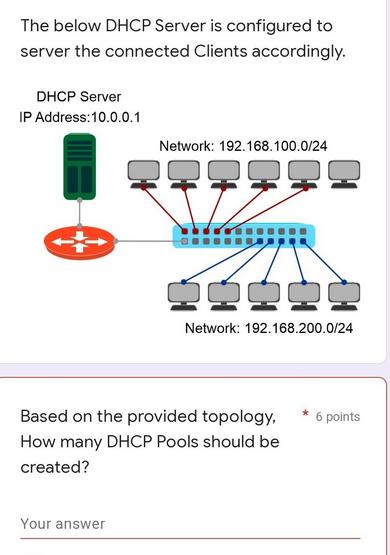 The below DHCP Server is configured to server the connected Clients accordingly. DHCP Server IP Address: