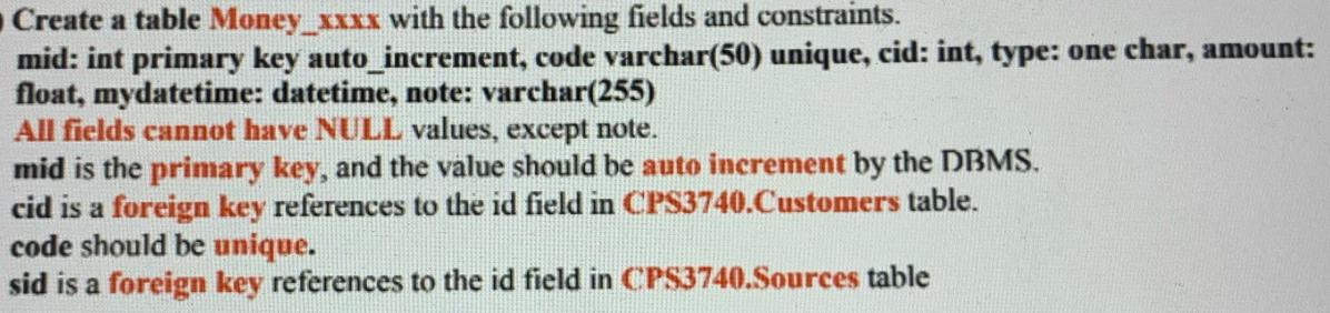 Create a table Money_xxxx with the following fields and constraints. mid: int primary key auto_increment,