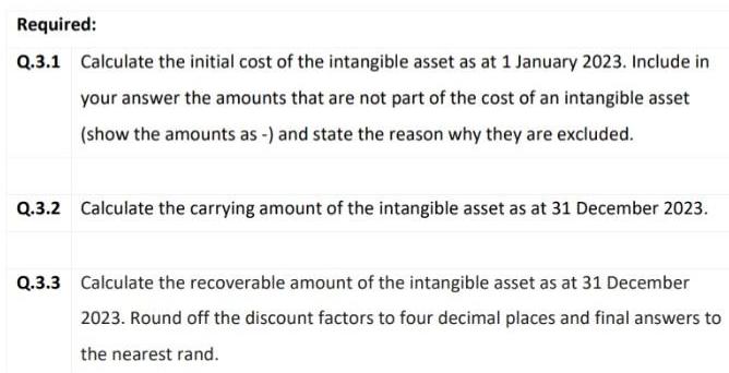 Required: Q.3.1 Calculate the initial cost of the intangible asset as at 1 January 2023. Include in your