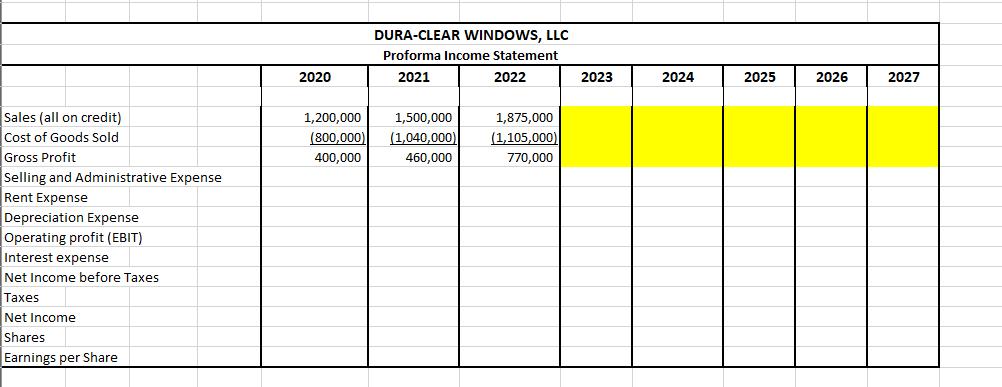 Sales (all on credit) Cost of Goods Sold Gross Profit Selling and Administrative Expense Rent Expense