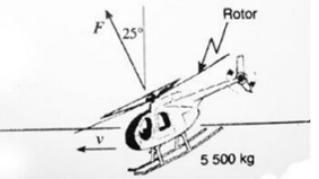 25% Rotor 5 500 kg