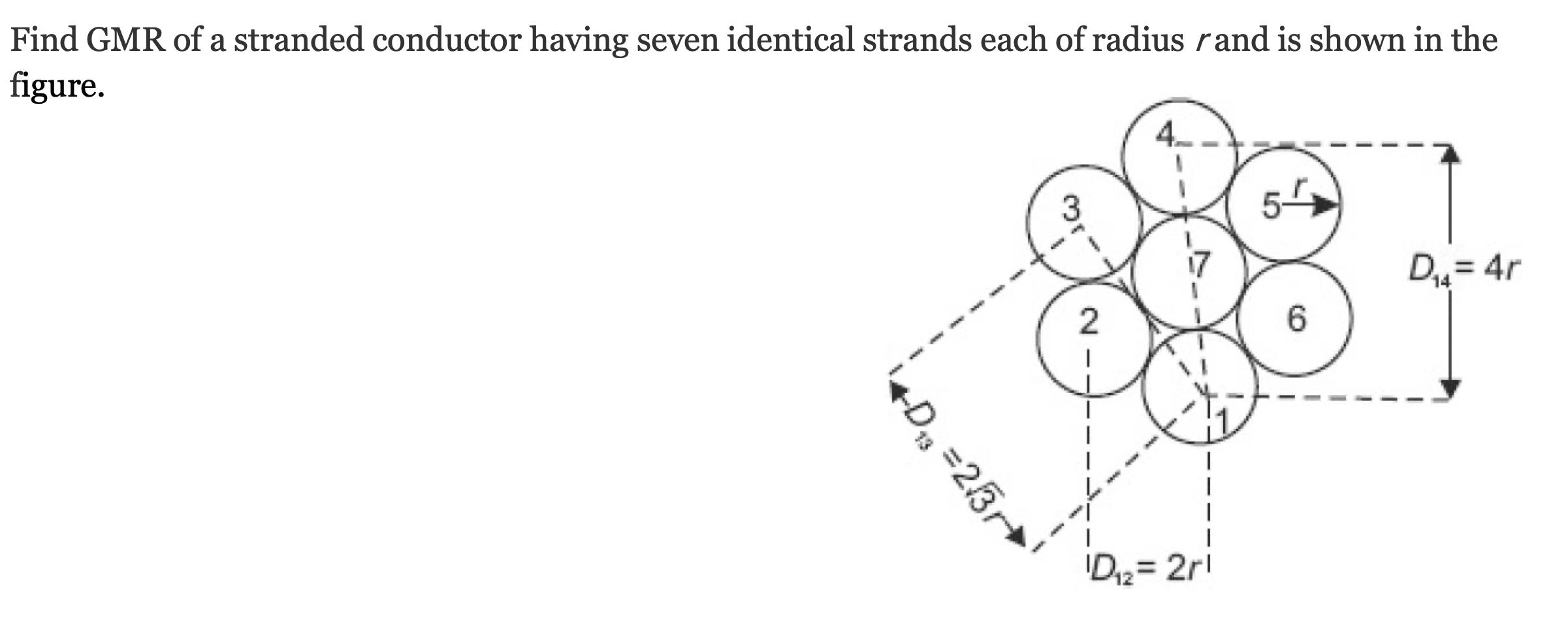 Find GMR of a stranded conductor having seven identical strands each of radius rand is shown in the figure.
