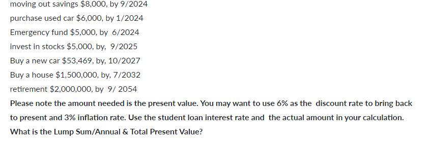 moving out savings $8,000, by 9/2024 purchase used car $6,000, by 1/2024 Emergency fund $5,000, by 6/2024