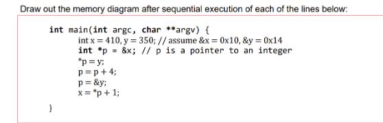 Draw out the memory diagram after sequential execution of each of the lines below: int main(int argc, char