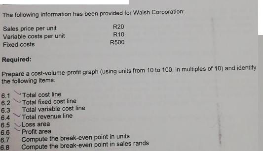 The following information has been provided for Walsh Corporation: Sales price per unit Variable costs per