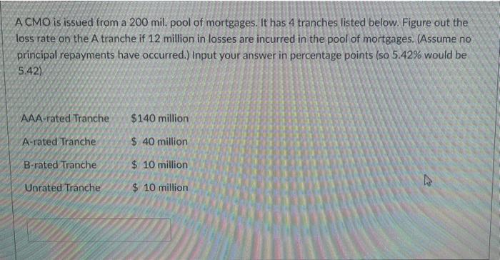 A CMO is issued from a 200 mil. pool of mortgages. It has 4 tranches listed below. Figure out the loss rate