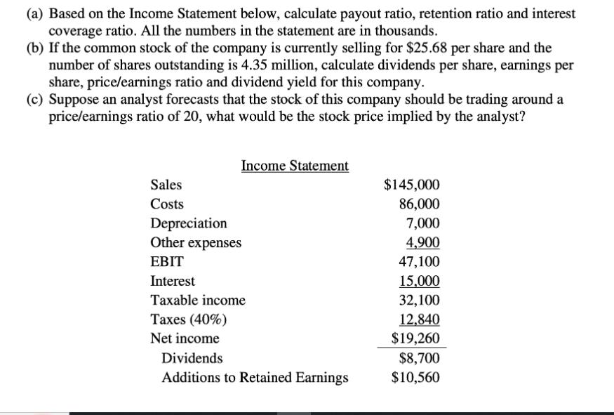 (a) Based on the Income Statement below, calculate payout ratio, retention ratio and interest coverage ratio.