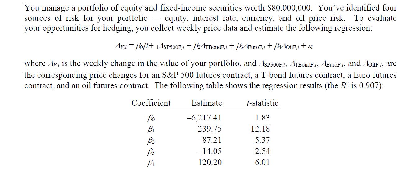 You manage a portfolio of equity and fixed-income securities worth $80,000,000. You've identified four