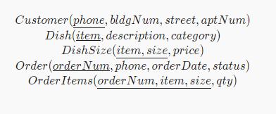 Customer (phone, bldg Num, street, apt Num) Dish(item, description, category) Dish Size(item, size, price)