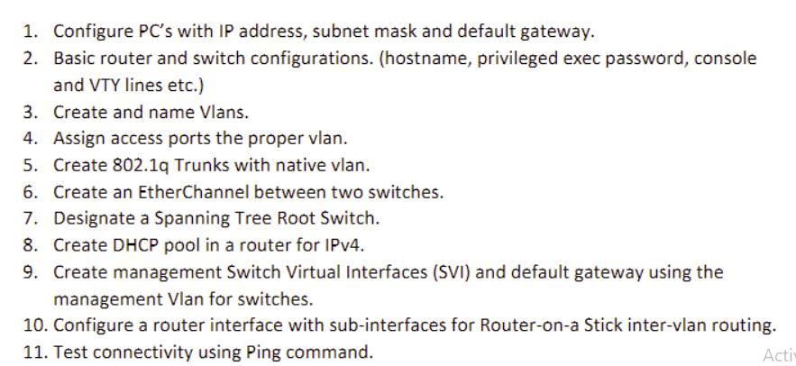 1. Configure PC's with IP address, subnet mask and default gateway. 2. Basic router and switch