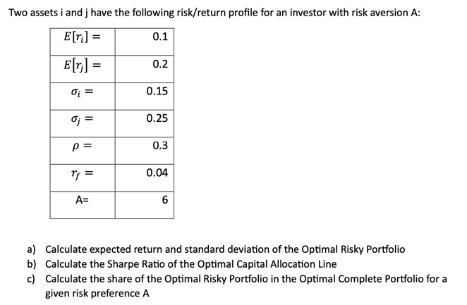 Two assets i and j have the following risk/return profile for an investor with risk aversion A: E [ri] = 0.1