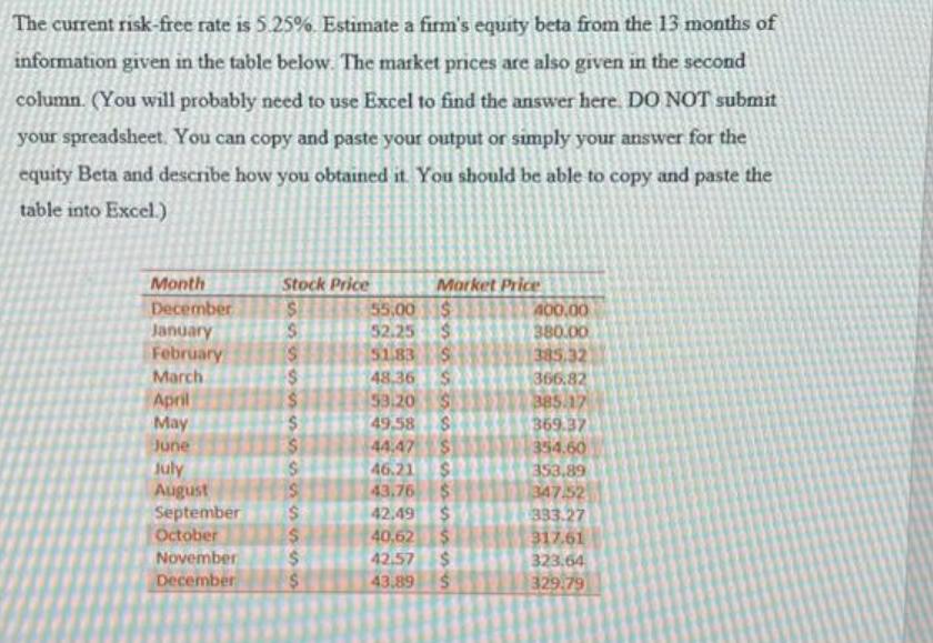 The current risk-free rate is 5.25%. Estimate a firm's equity beta from the 13 months of information given in