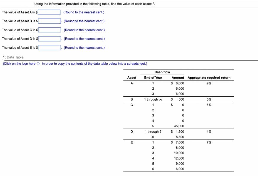 Using the information provided in the following table, find the value of each asset: . (Round to the nearest