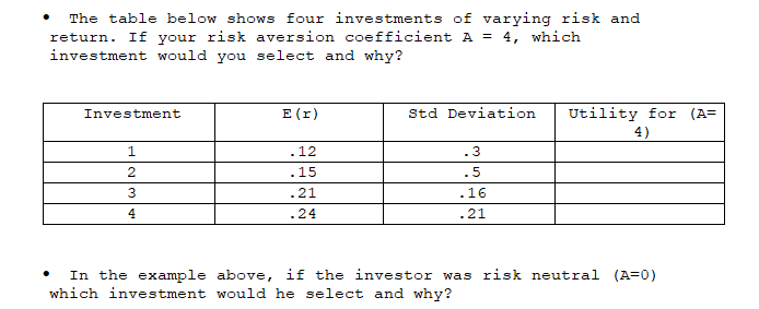 The table below shows four investments of varying risk and return. If your risk aversion coefficient A = 4,