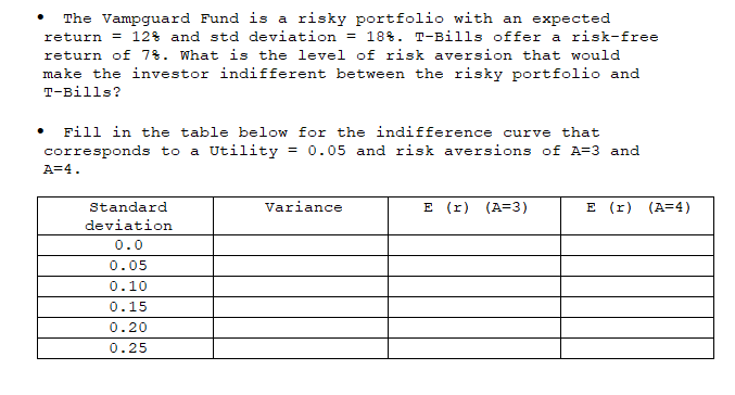 The Vampguard Fund is a risky portfolio with an expected return = 12% and std deviation = 18%. T-Bills offer