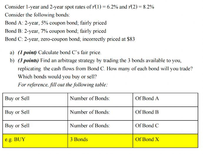Consider 1-year and 2-year spot rates of r(1) = 6.2% and r(2) = 8.2% Consider the following bonds: Bond A: