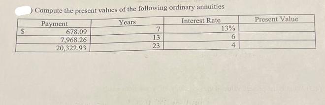 $ ) Compute the present values of the following ordinary annuities Payment Years Interest Rate 678.09