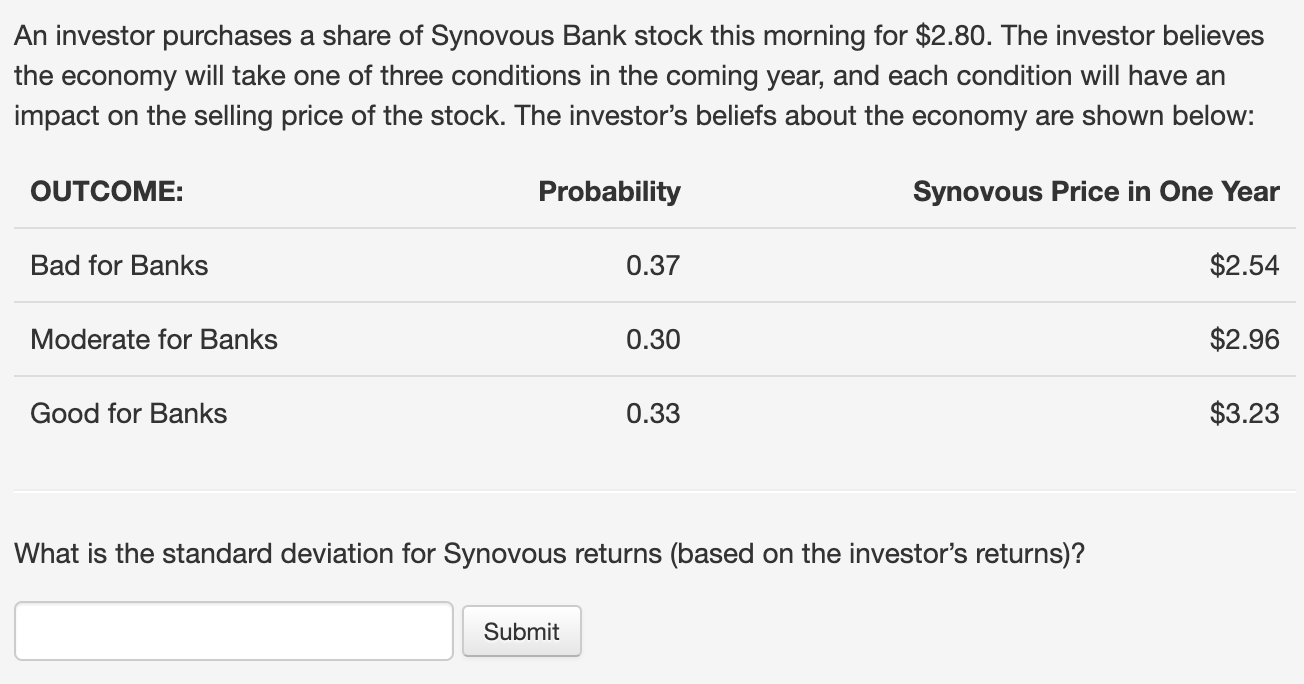 An investor purchases a share of Synovous Bank stock this morning for $2.80. The investor believes the