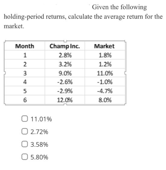 Given the following holding-period returns, calculate the average return for the market. Month 12 2 3 34 4 56