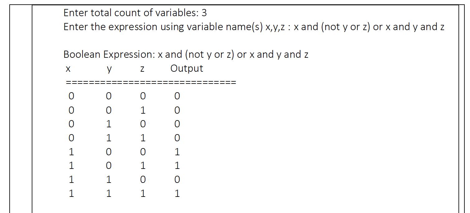 Enter total count of variables: 3 Enter the expression using variable name(s) x,y,z : x and (not y or z) or x
