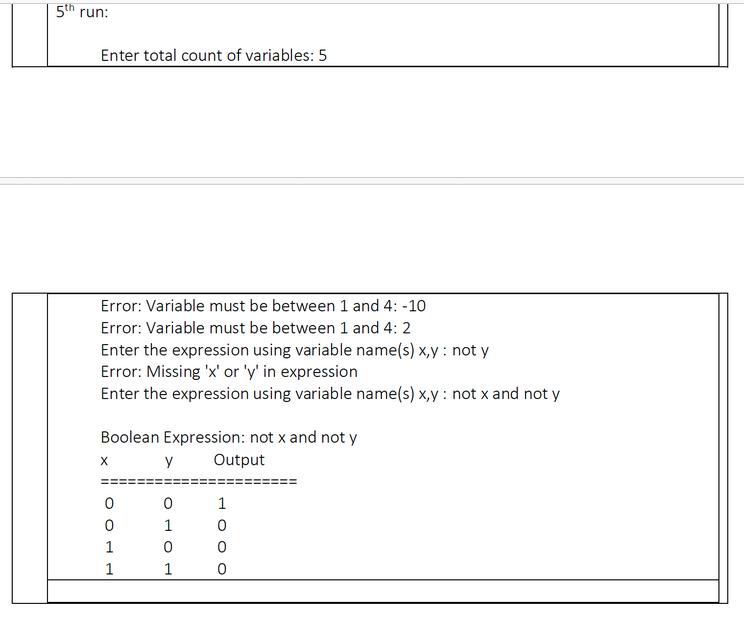 5th run: Enter total count of variables: 5 Error: Variable must be between 1 and 4: -10 Error: Variable must