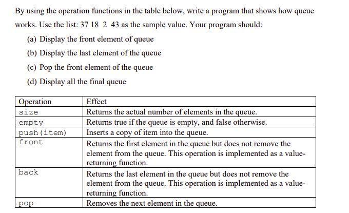 By using the operation functions in the table below, write a program that shows how queue works. Use the